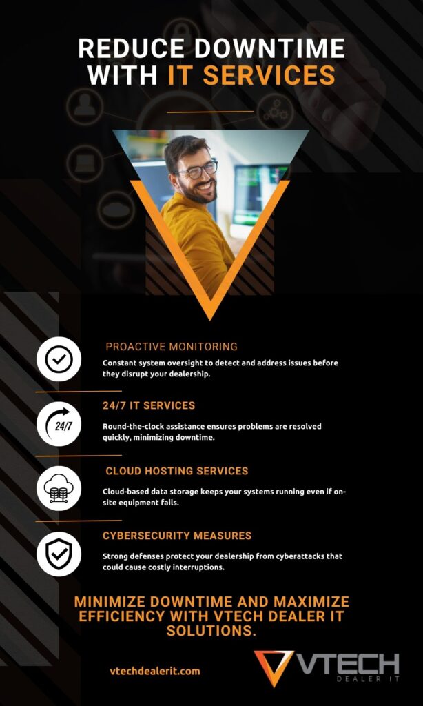 infographic